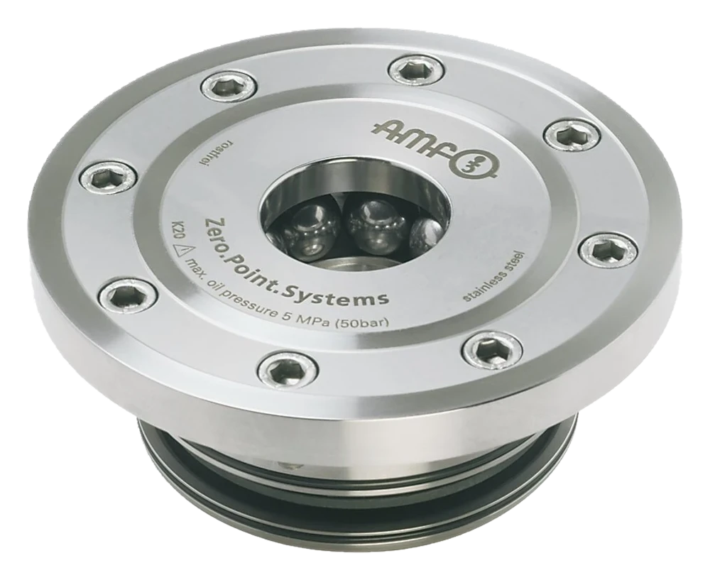 Clamping Technology – AMF