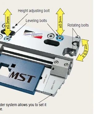 MIDDLE VISE – MST Corporation
