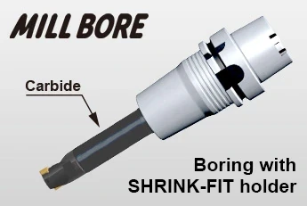 SLIMLINE MILL BORE – MST Corporation